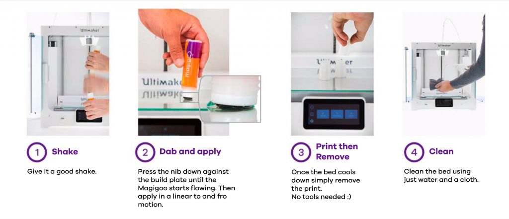 PC-how-to-use-1024x441.jpeg